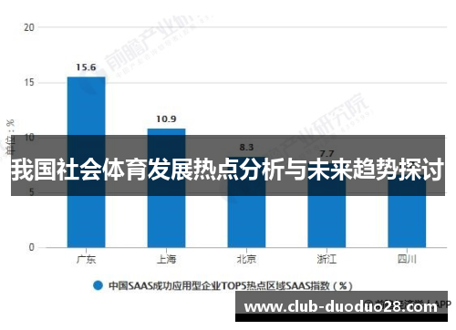 我国社会体育发展热点分析与未来趋势探讨