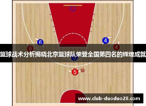 篮球战术分析揭晓北京篮球队荣登全国第四名的辉煌成就